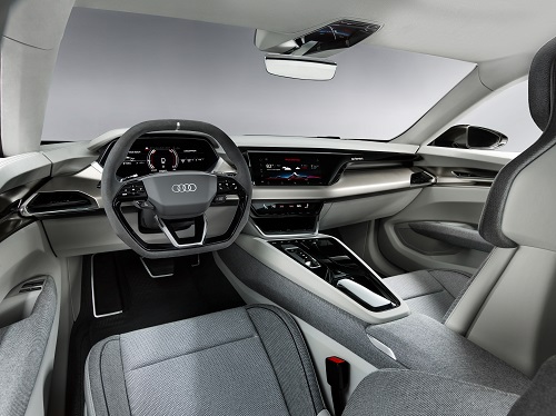 innenraum des Audi e-tron GT concept