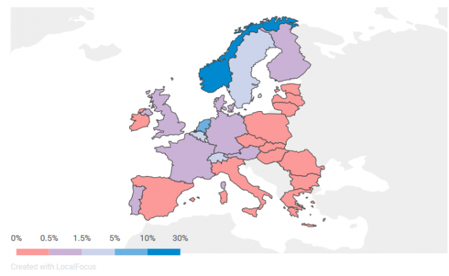 Der Marktanteil für aufladbare Autos in Europa © European Automobile Manufacturers’ Association